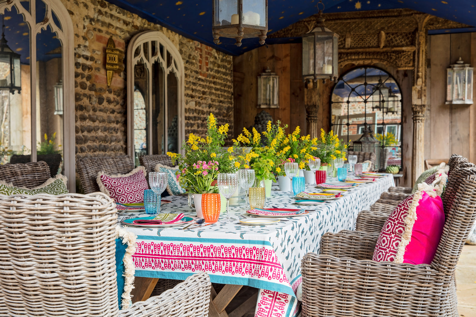 TABLESCAPING
