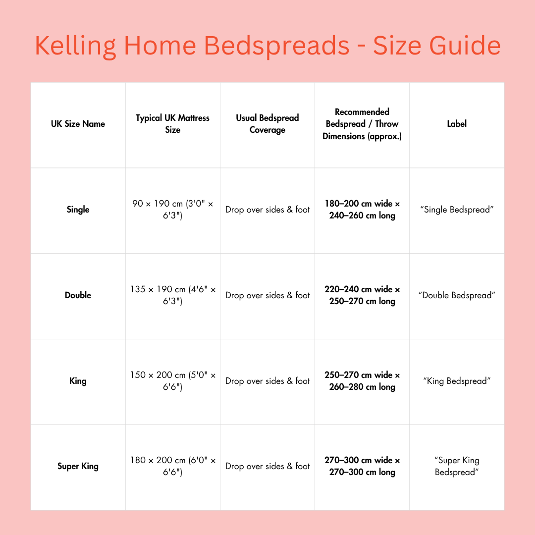 Indigo Meadow Bedspread - Double