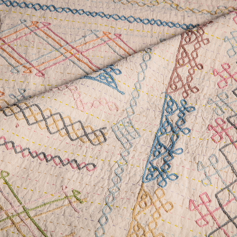 Multicoloured Hand embroidered Kantha